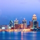 Louisville, KY Skyline