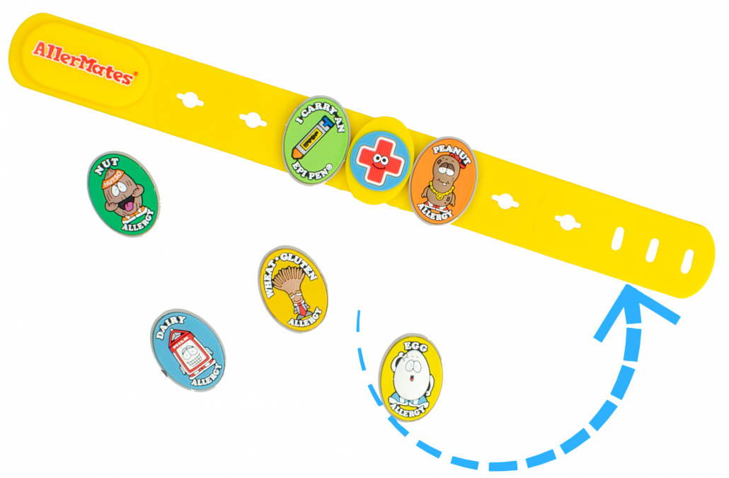 Allergy Markers in the Bracelet