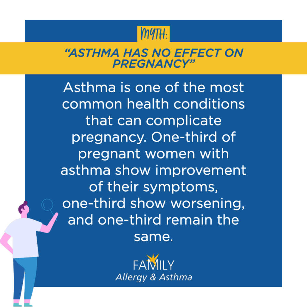 25 Myths about Allergies and Asthma