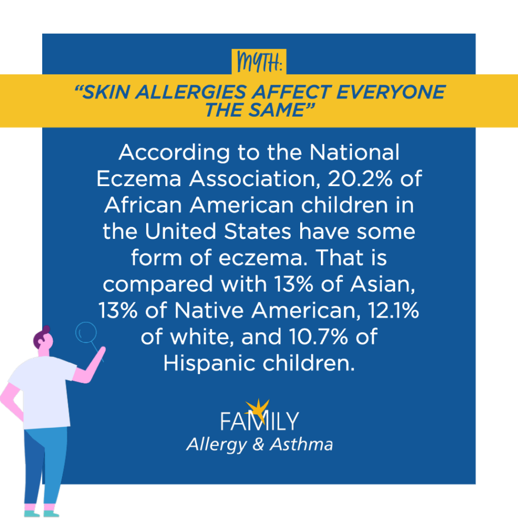 25 Myths about Allergies and Asthma